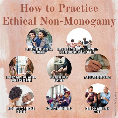 monogamie ethique|11 Fundamental Forms of Ethical Non